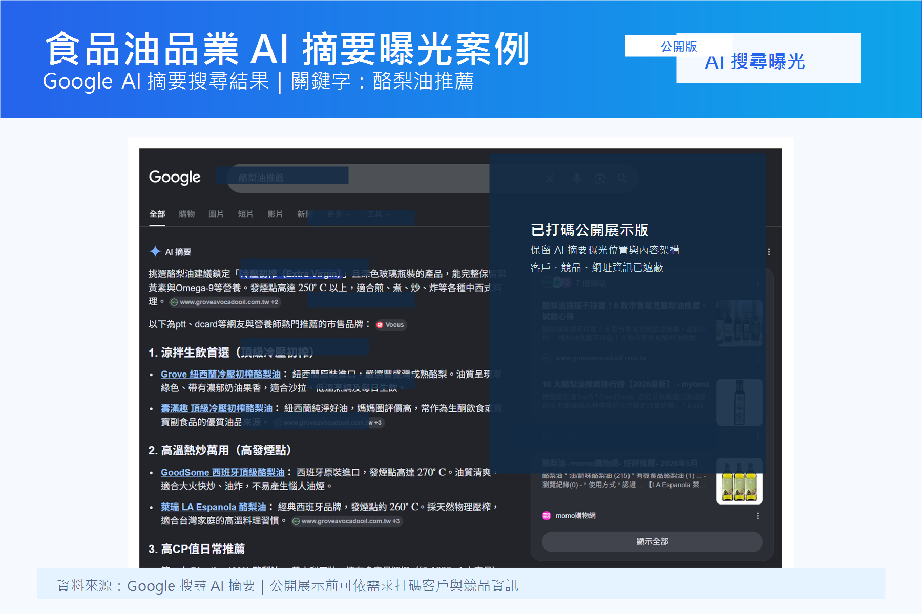 食品油品 AI 摘要