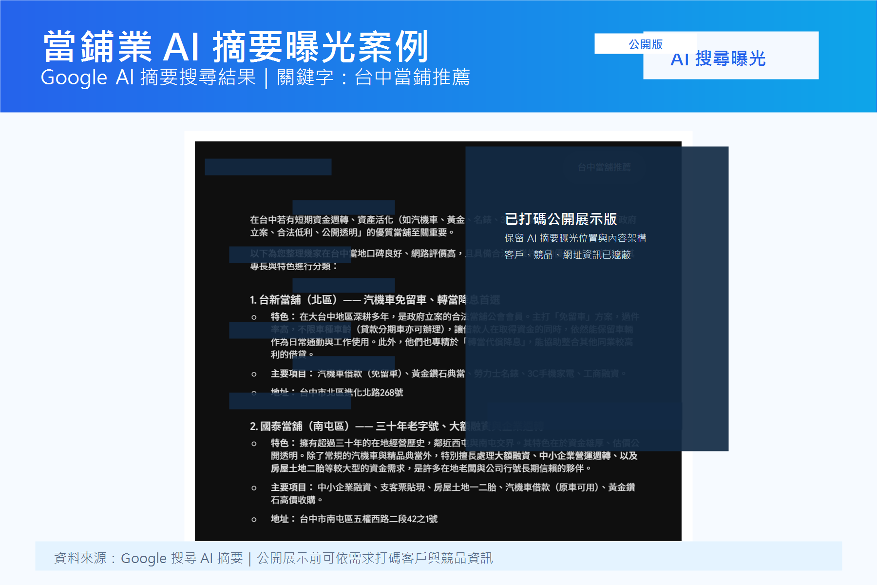 AI 摘要案例 當鋪業