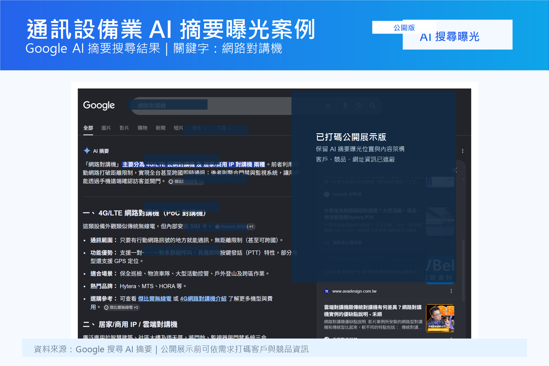 通訊設備 AI 摘要