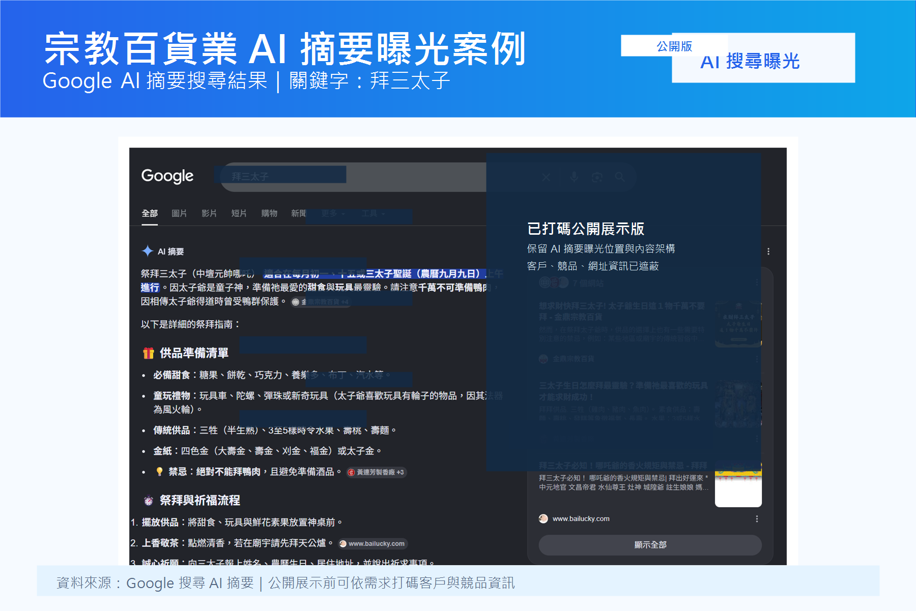 AI 摘要案例 宗教百貨業