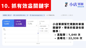 抓有效益關鍵字