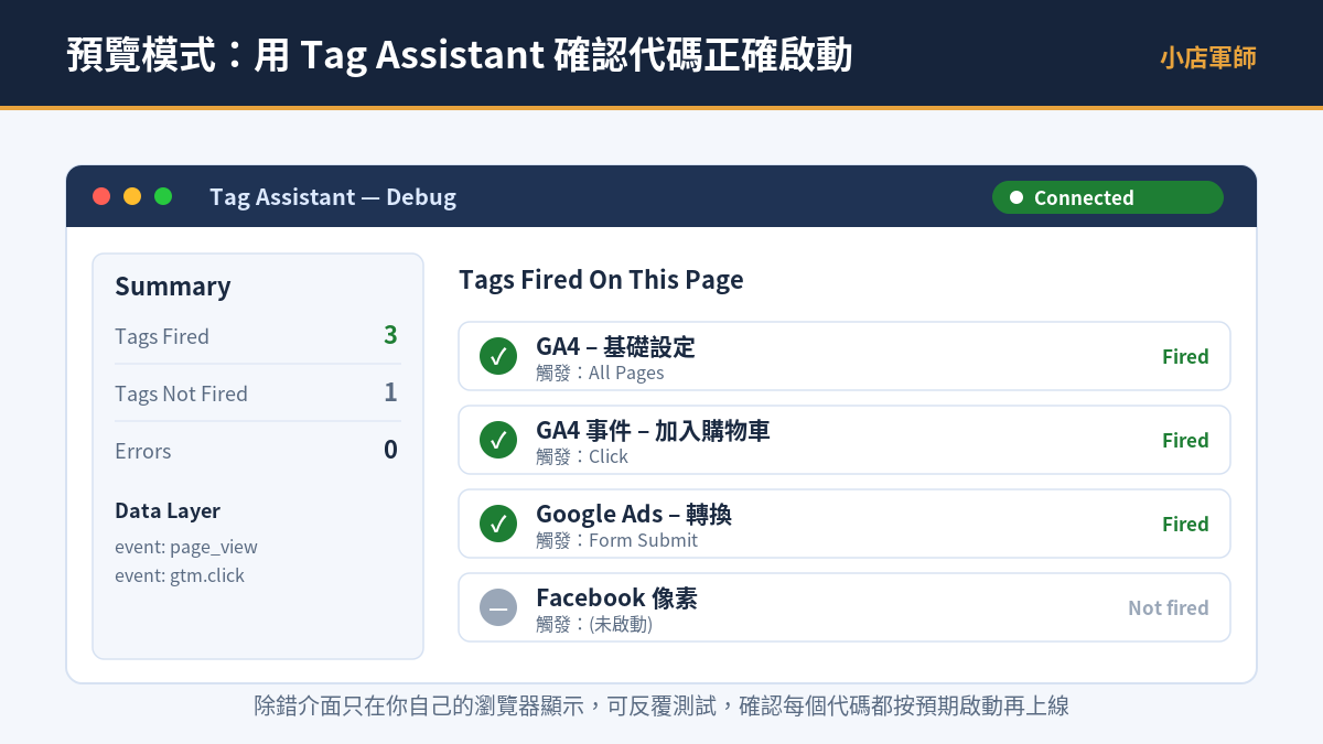 GTM 設定教學:用 Tag Assistant 預覽模式驗證代碼是否正確啟動